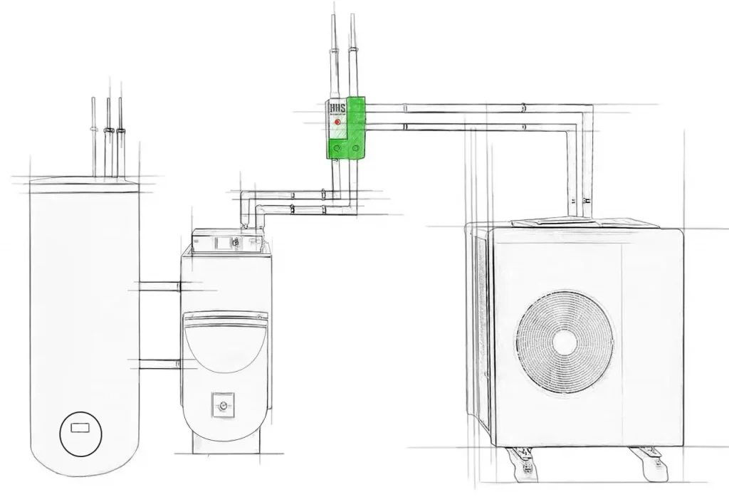 HHS-Box Hybrid-Wärmepumpe kombiniert mit bestehender Gas- oder Ölheizung im Altbau – förderfähige Lösung ohne Komplettsanierung